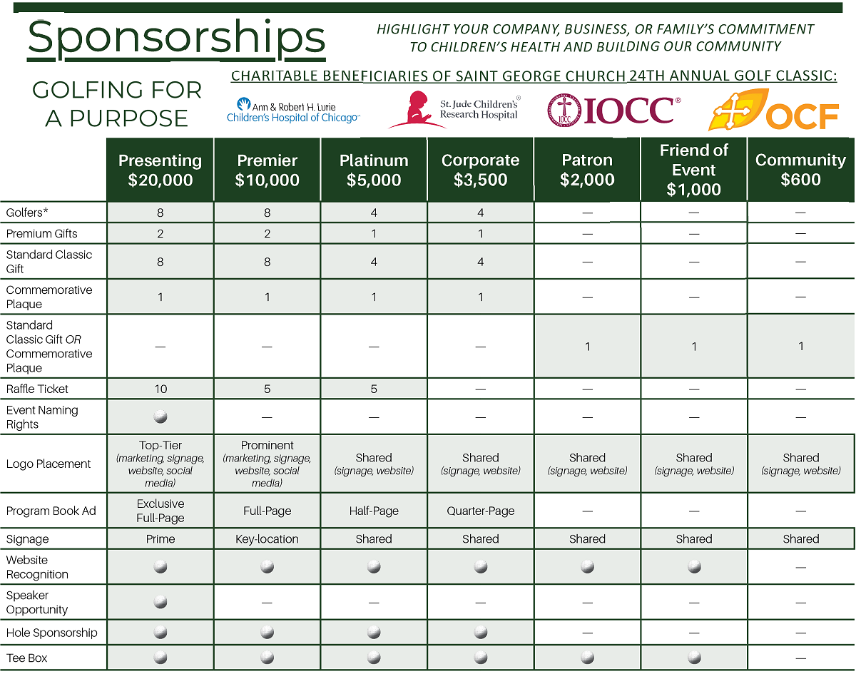 2025-Golf-Sponsorship-Package